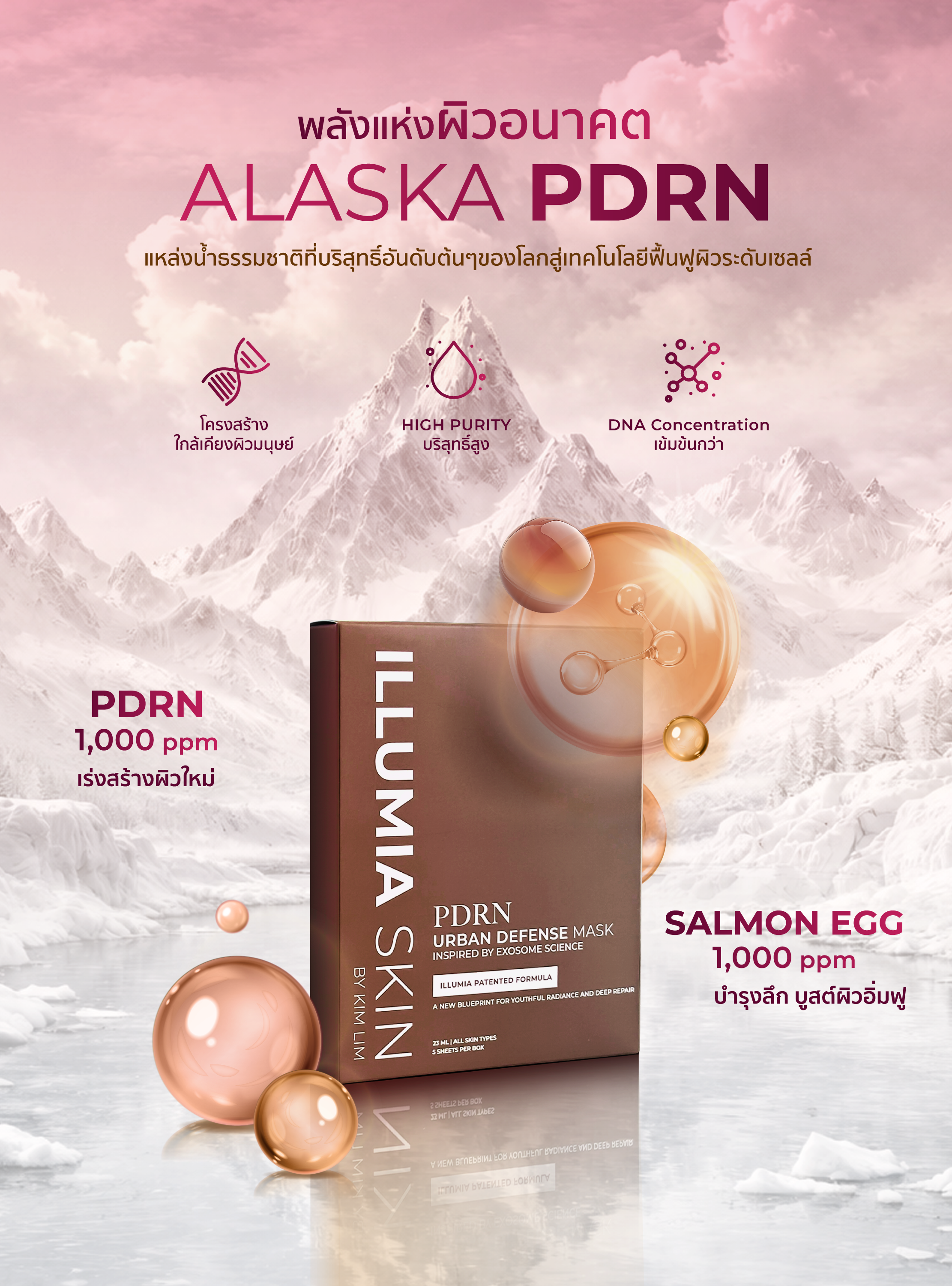 มาส์กหน้าสปอยล์ผิว ILLUMIA SKIN PDRN URBAN DEFENSE MASK ปลุกผิวตื่น ฟื้นผิวสตรอง ปลอบประโลมผิวล้าจากมลภาวะ
